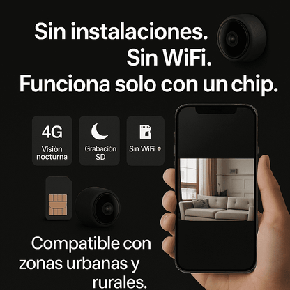 Mini camara HD + tarjeta de memoria